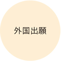 株式会社インフォメックスの業務外国出願